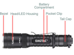 The parts of a flashlight